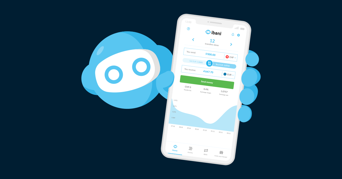 Guida: Cambiare valute online | ibani